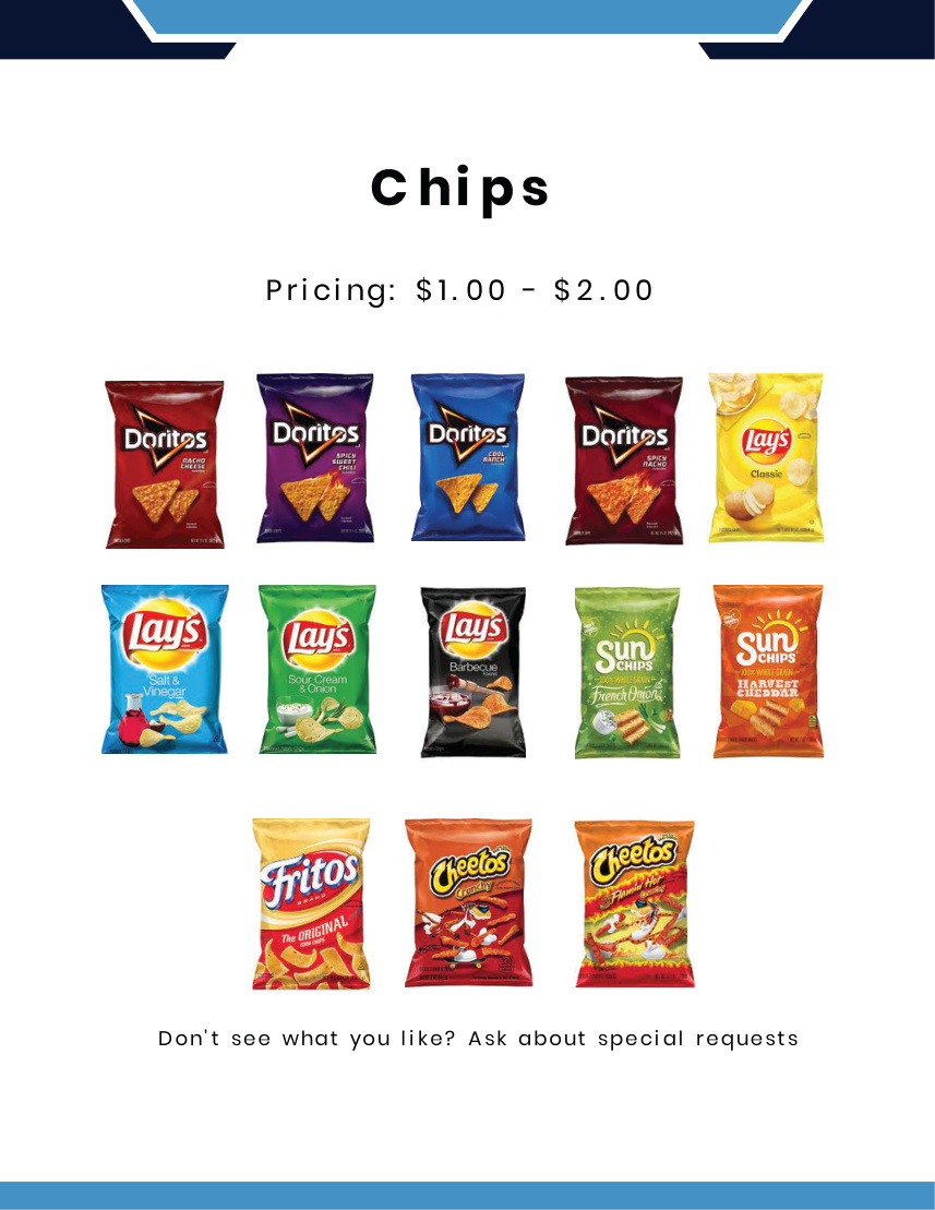 Chips selection
